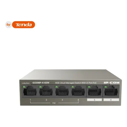 IP-Com G2206P-4-63W Коммутатор 4-портовый управляемый PoE