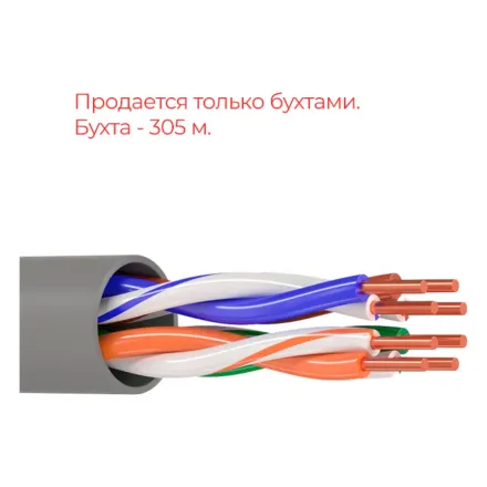 СКО U/UTP Сat 5e PVC 4х2 AWG24 (0,48) Standard Indoor кабель витая пара